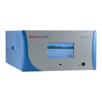 Preview: Thermo Scientific 42iQ
