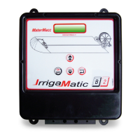 Preview: Matermacc IRRIGAMATIC B1