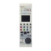Preview: Sony RCP-D50
