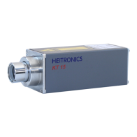 Preview: Heitronics KT15 II
