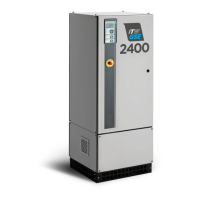 Preview: ITW GSE Hobart 2400 Compact