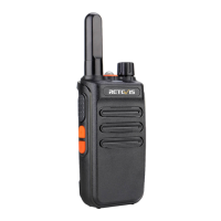 Preview: Retevis RB635