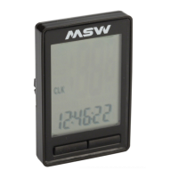 Preview: MSW MINIAC CC-200