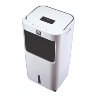 Preview: SHE SHE20AC2001F