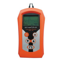 Preview: Elma Instruments TDR-44