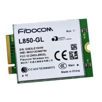 Preview: Fibocom L850-GL Series