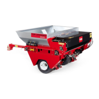 Preview: Toro Topdresser 2500