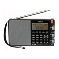 Preview: Tecsun PL880