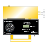 Preview: Badger Meter Flo-tech PFM Series