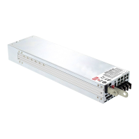 Preview: Mean Well RPB-1600 Series