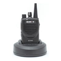Preview: Motorola solutions BC300D