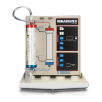 Preview: MEDIVATORS renatron II 100 Series