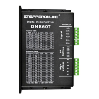 Preview: StepperOnline DM860T