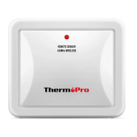 Preview: ThermoPro TX-4B