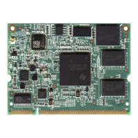Preview: TechNexion TAM-3517