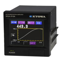 Preview: KYOWA WGA-910A Series