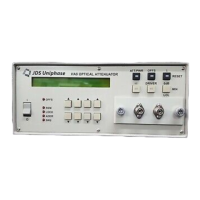 Preview: JDS Uniphase HA9 Series