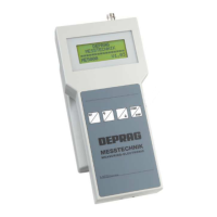 Preview: Deprag ME5000