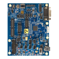 Preview: Cypress EZ-USB FX3 CYUSB3KIT-001