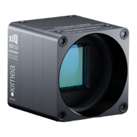Preview: XIMEA xiQ series