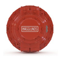 Preview: Rexroth Hagglunds CA Series