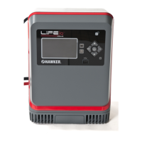 Preview: EnerSys Hawker Life IQ
