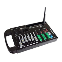 Preview: Showlight W-DMX54
