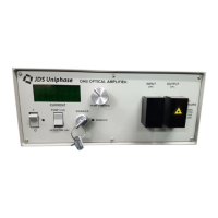 Preview: JDS Uniphase MAP EDFA OAB 1550