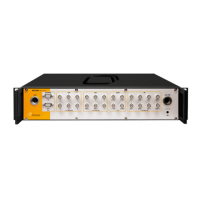 Preview: attocube ASC500