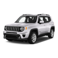 Preview: Jeep Renegade 2019