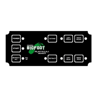 Preview: Bigfoot PLATINUM Series