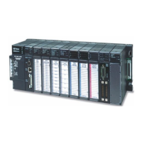 Preview: GE 90*-30 PLC Series