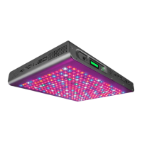 Preview: Kind LED Grow Lights K5 Series