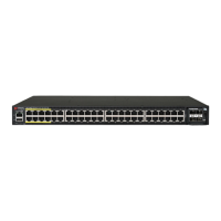 Preview: CommScope RUCKUS ICX 7450