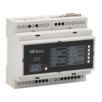 Preview: Vagner Pool VArio DIN module