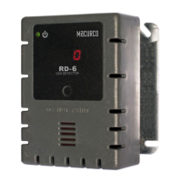 Preview: Macurco RD-6