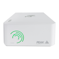 Preview: Peak Scientific Solaris XE