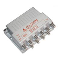 Preview: DROPAmp EDA-FT Series