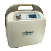 Preview: Electromed SmartVest SV2100