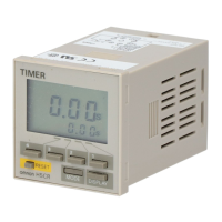 Preview: Omron H5CR