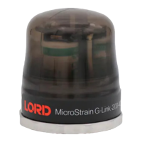 Preview: Lord MicroStrain G-Link-200