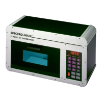Preview: Spectro-UV SPECTROLINKER XL-1000