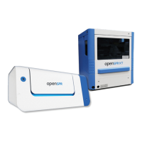 Preview: Nicoya OpenSPR-XT