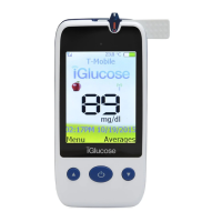 Preview: Smart Meter iGlucose