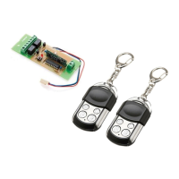 Preview: Bosch WE800EV2 RF