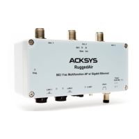 Preview: Acksys RuggedAir1000