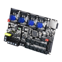 Preview: BIG TREE TECH SKR MINI E3 V1.2
