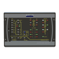 Preview: Tranberg TEF 4900