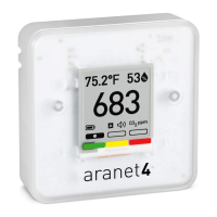 Preview: Aranet Aranet4