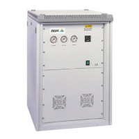 Preview: Peak Scientific NM20 ZA